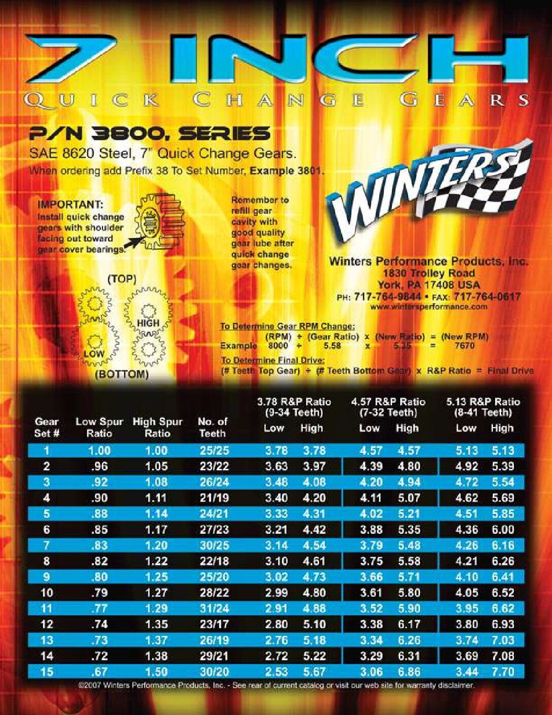 Winters Quick Change Gears | Gear Set 7 | 6 Spline | FREE POST - Image 2